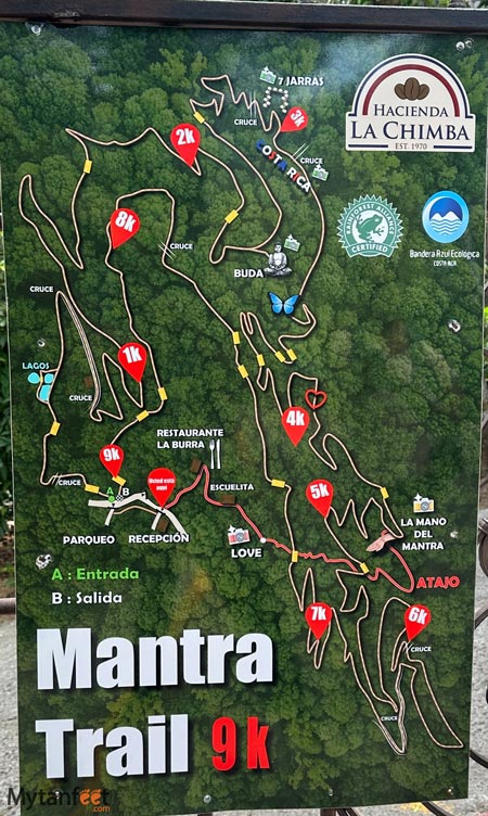 hacienda la chimba trail map